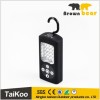 best selling plastic led working light