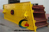large capacity multi functions wear-resistant vibrating screen