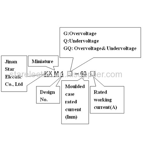 KXM1GQ-63 series single phase overvoltage undervoltage  overvoltage & undervoltage protection circuit breaker