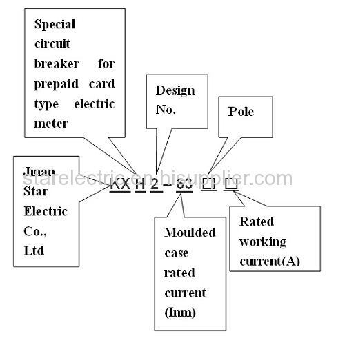 KXB2-63 high breaking capacity miniature circuit breaker  3A to 63A rated working voltage 400V circuit 