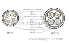 communication cable computer cable