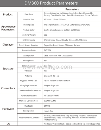 china WXG OEM and ODM bluetooth smartwatch phone call