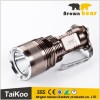 t6 hand-held power style flashlight with 4*18650 batteries