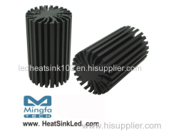 EtraLED-XIT-4880 Modular Passive LED Star Heat Sink Φ48mm for Xicato