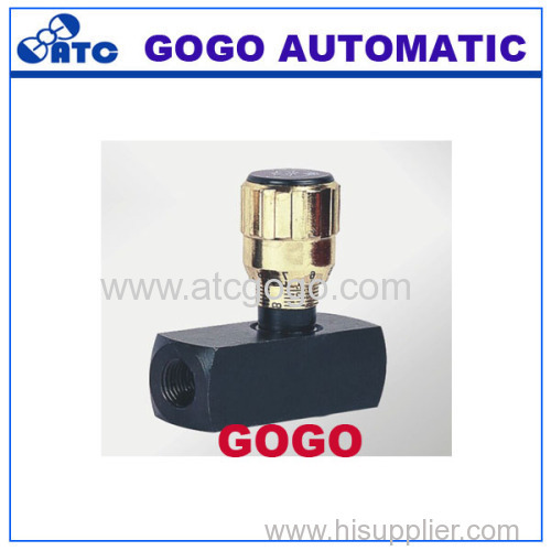 Flow control valve needle valve