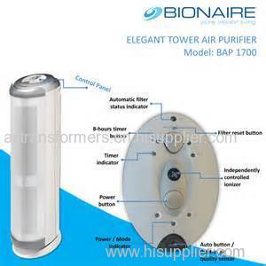 Bionaire Air filter for cars/trucks