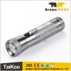 highlight torch flashlight with high quality