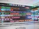 Variable message programmable scrolling LED sign outdoor billboard text banner