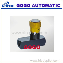 Hydraulic valves Check restrictive valve