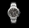 most popular products stainless steel watch