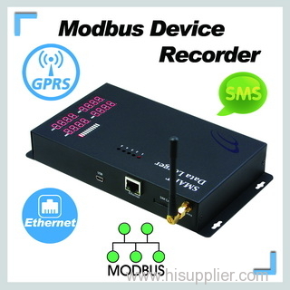 Wireless & Ethernet Modbus Meter Tracking System