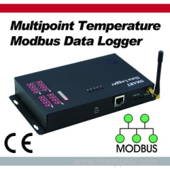 Ethernet Modbus Meter Tracking System