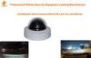 High Resolution Mini Car Dome Camera 1/3