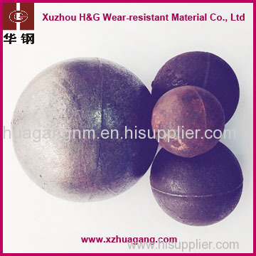 ball mill balls in chrome alloy casting