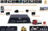 Security Vehicle 4G SD Mobile DVR Economical h.264 Mobile DVR For Bus