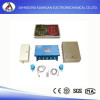 ZKC127 Mine Electric Control Switch Device From China
