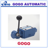 Manual operated directional control valve