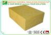 Soundproof fiber glass wool Batt for Building Thermal insulation