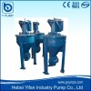 forth pump/foam pump in Gold ore