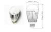 Dimmable UL cree led light bulb E27 AC120V E26 LED Golf Bulb for schools