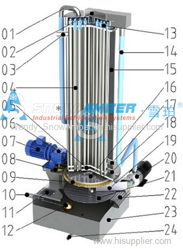 China Automatic control 5 Tons Tube Ice Machines with high quality