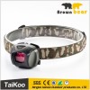 popular ssc led ent outdoor led headlamp with 1w