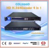 customized 4CH hd-sdi h.264 encoder