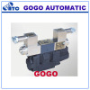 Explosion isolation proportional electro-hydraulic directional control valve
