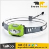 portable movement camping hiking led headlamp with ip66