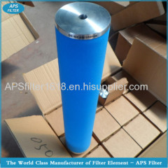 Ultrafilter precision filter elements with high quality