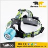 T6 led high power cree headlamp