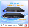 Mpeg2 ip video encoder