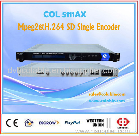 mpeg2 h.264 single channel AV SDI iptv encoder support Closed Caption