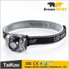 2014 newest popular solar headlamp