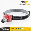 2014 popular solar miner headlamp