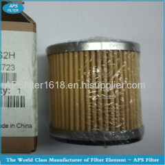 Pall filter elements with low price