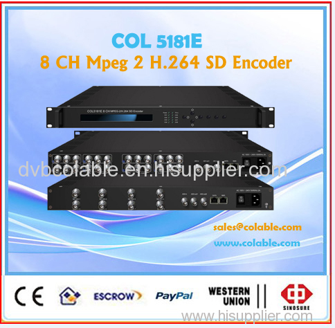 8ch MPEG2/H.264 sdi to ip streaming encoder