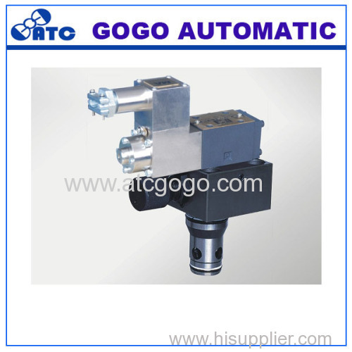 Explosion isolation proportional cartridge relief valve