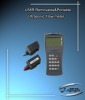 Portable handheld Ultrasonic Flow Meter
