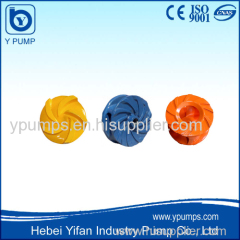 Equivalent with War Pump Parts/Pump spare parts in China