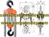 Chain pulley blocks price list and details