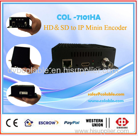 small size hdmi iptv encoder