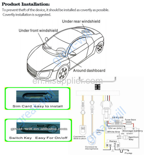 voice monitor Original Vehicle GPS Tracker