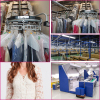 2015 new fashion Plus Size Factory wholesale price floral lace Bohemian Dress China dress manufacturers ODM service
