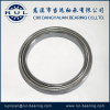 deeply groove ball bearings