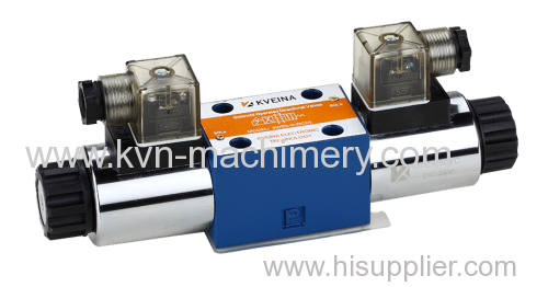 Rexroth valve 4WE hydraulic valve types directional valve solenoid valve