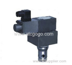 Proportional cartridge restrictive valve- Proportional valves