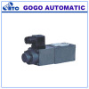 Proportional directly operated pressure relief valve-Proportional valves