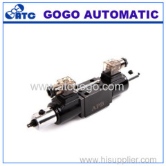 Electro-Hydraulic Proportional Flow & Directional Control Valve