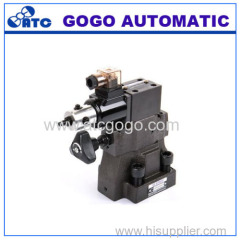 Electro-Hydraulic Proportional Pilot Relief Valve